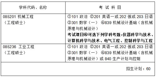 哈尔滨工业大学机电工程学院2018年双证在职