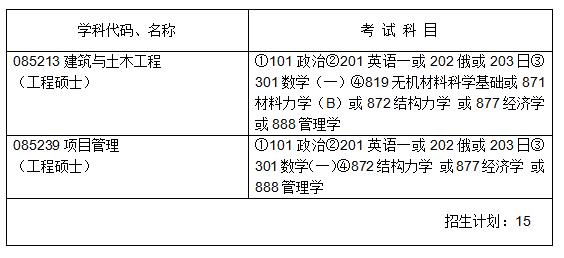 哈尔滨工业大学土木工程学院2018年双证在职