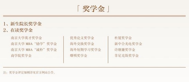 2018ϾѧMBAѧ