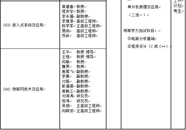 2018年重庆邮电大学自动化学院双证在职研究