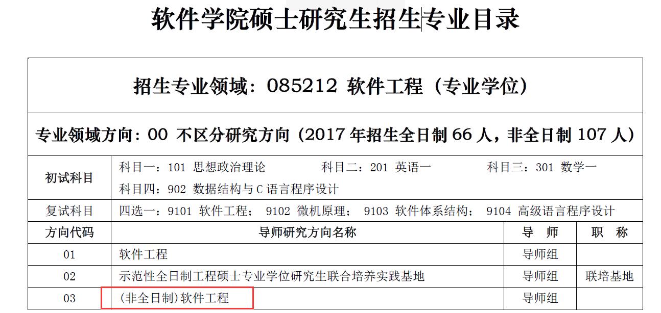 西安电子科技大学2018年双证在职研究生招生