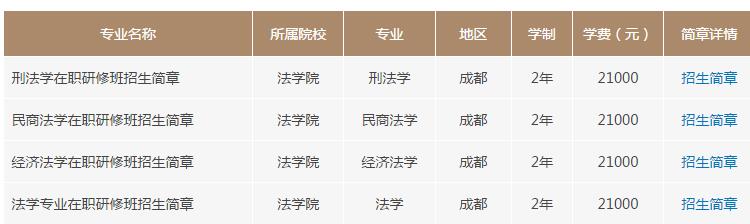 ϲƾѧְоѧרҵѧѶ