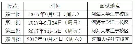 河海大学2018年MBA预面试申请正式开启