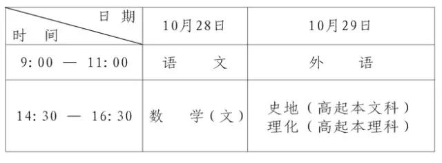 黑龙江省2017年成考9月12日开始报名 10月28