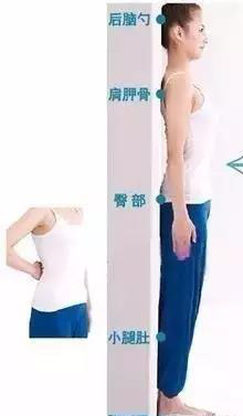 空乘如何评估自己的体态是否合格?