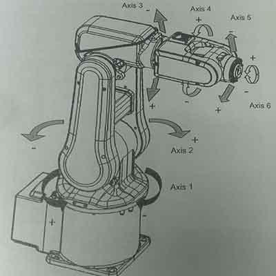 工业机器人机械维修培训都学些什么内容了