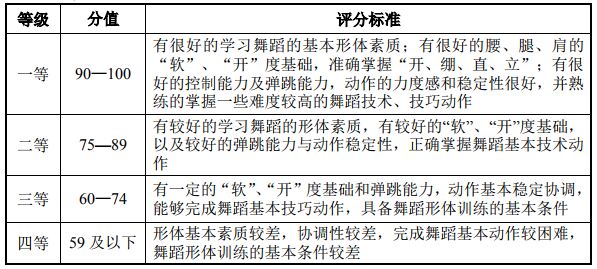 赸