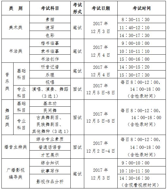 广西2018年普通高考艺术类专业统考时间表_育