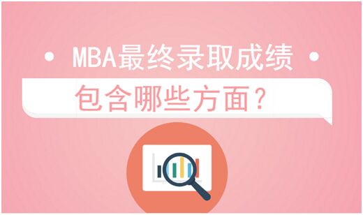 MBA¼ȡɼЩ棿