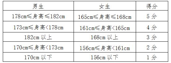 赸רҵ