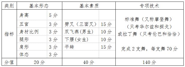 赸רҵ