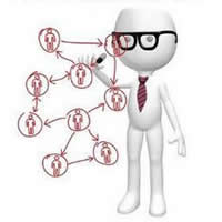 ����������ѧ���ݷ���רҵ������ô����