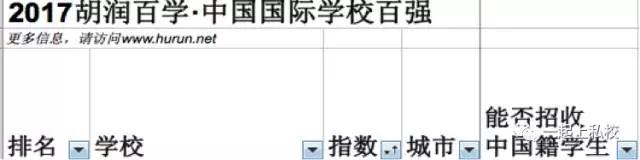 ѧУǿѡָͼ