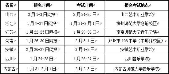 Уʱ䰲