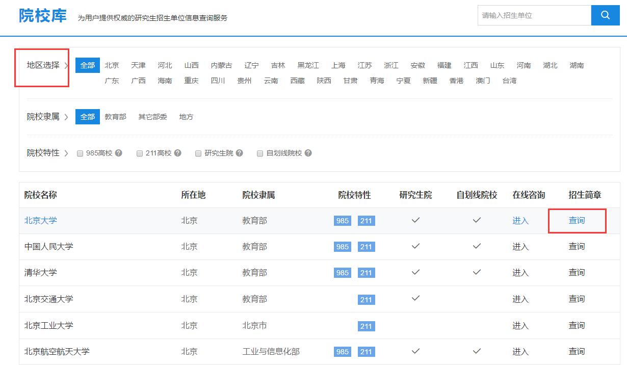 2019年在职研究生报名院校及专业怎么查?