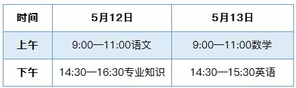2018年山东春季高考知识考试时间