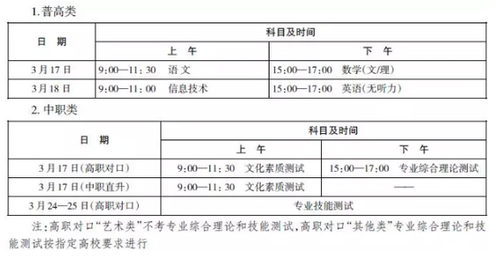 ������ͼ���뱾���޹�