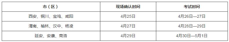 ʱ䰲