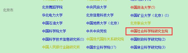 社科院在职研究生