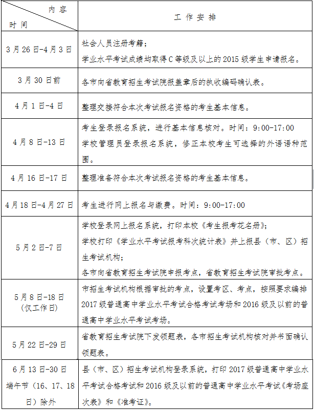 报名工作时间安排