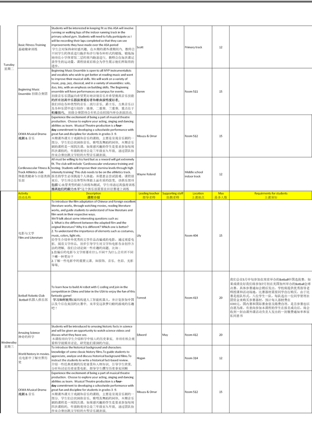 AIP������������