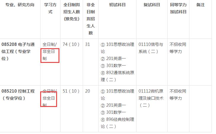 如何查找北京交通大学在职研究生招生专业?