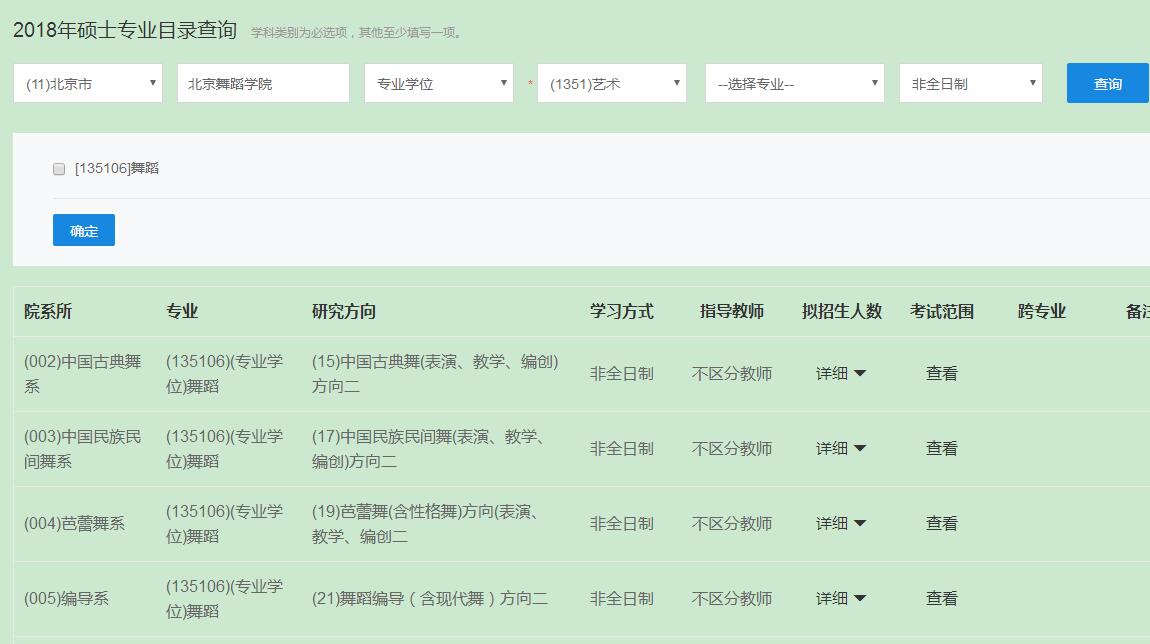 赸ѧԺְо