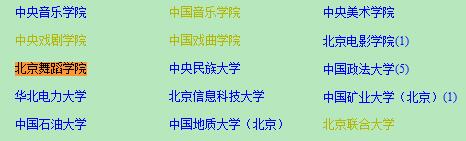 赸ѧԺְо