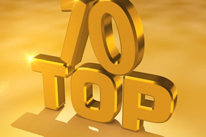 2019U.S.News�����ѧ��������