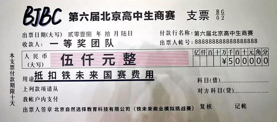 中育贝拉国际高中学生获得北京市高中生商业模拟挑战赛名