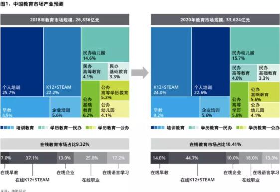2018йչ棺2020ѧУгģ436