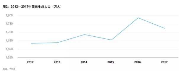 2018йչ棺2020ѧУгģ436