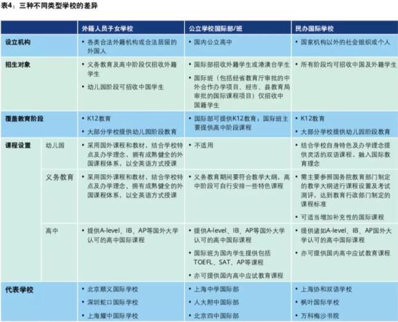 2018йչ棺2020ѧУгģ436