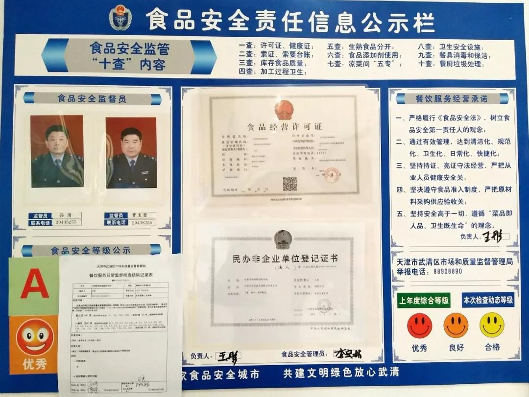 ѧУУ԰ʳƷȫϵİȫ