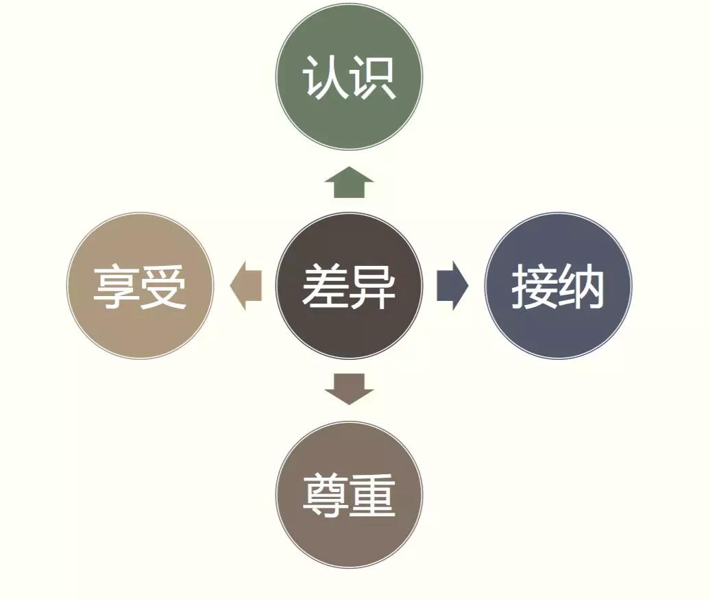 达罗捷派家长课堂 | 写给家长的一封信