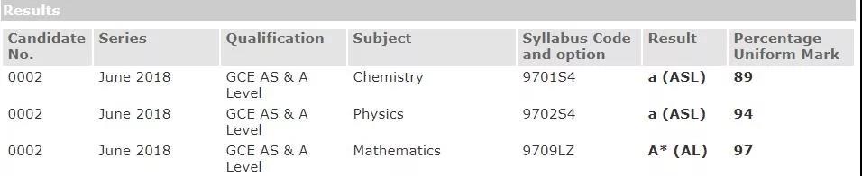 中育贝拉国际高中河南分校两位同学拿到剑桥大学面试邀