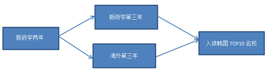 ¸ѧ1.jpg