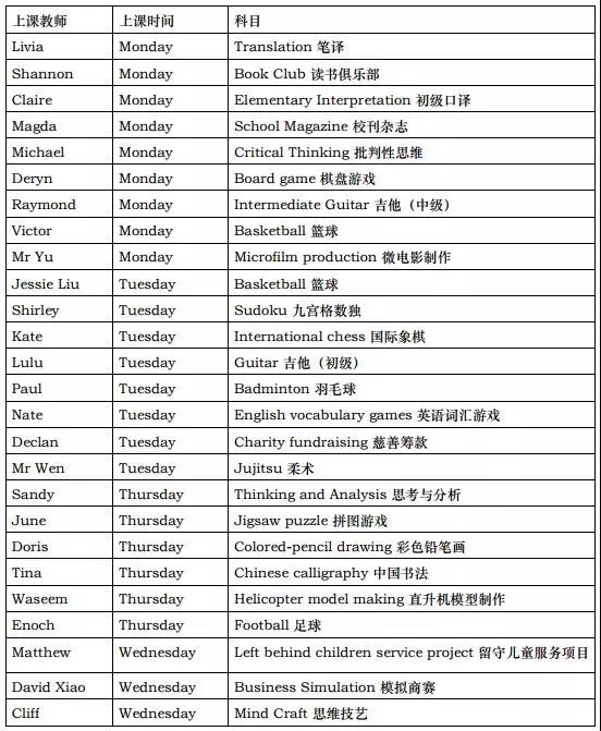 牛津国际公学成都学校