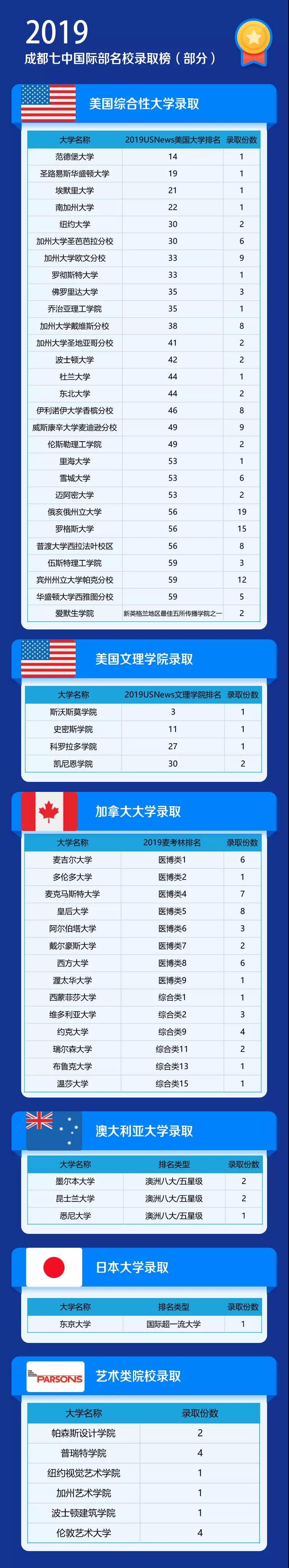 �ɶ����й��ʲ�