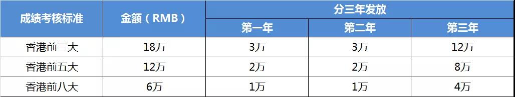 ʵѧУʲ