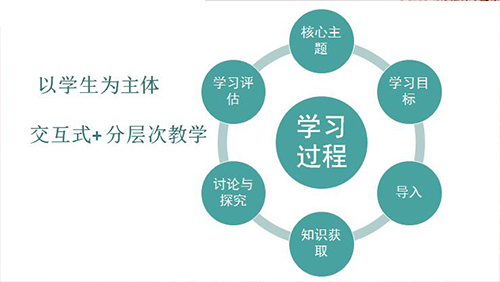 ������ʸ���