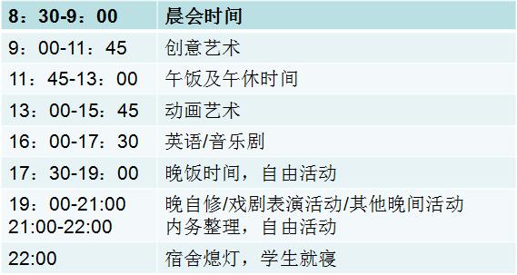 中国煤矿文工团艺术学校国际部