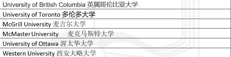 天津美达菲学校