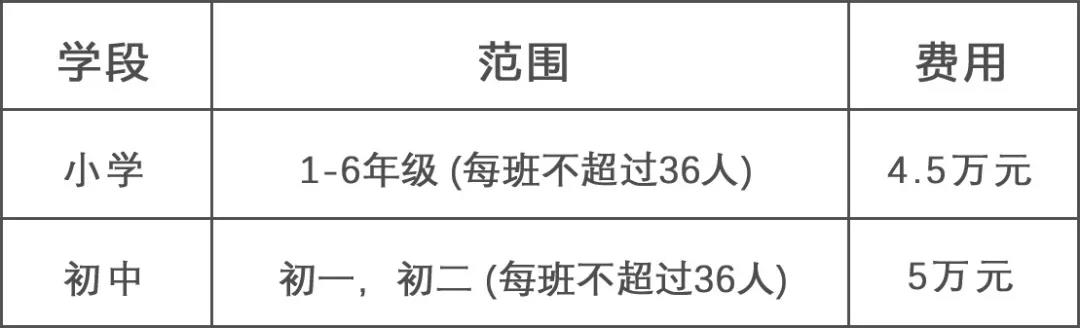 ����������ͬ��ѧУ