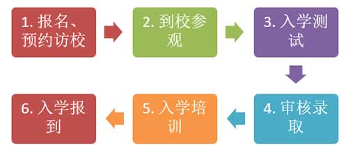 力迈中美国际学校