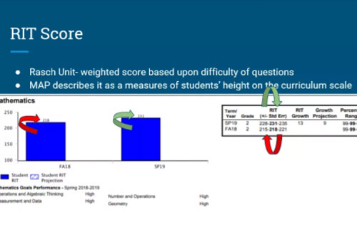 ��������ѧУ