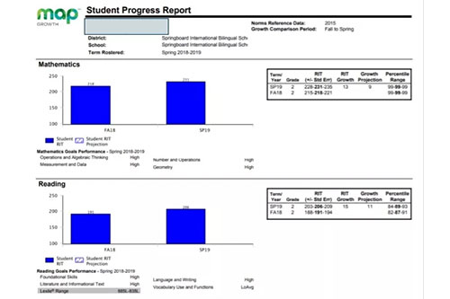 ��������ѧУ