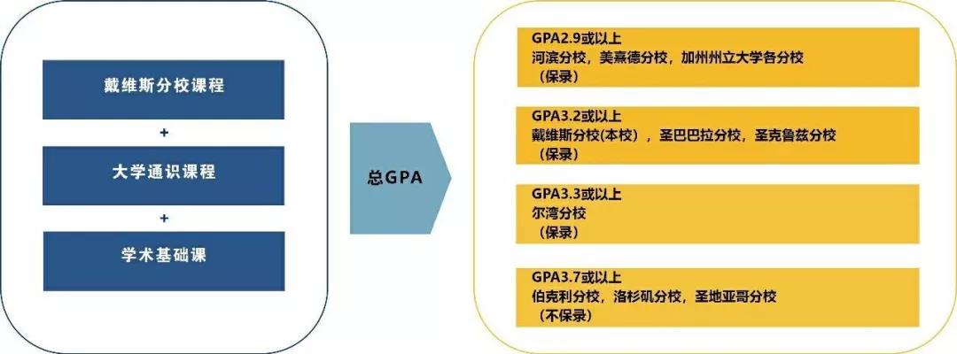 ��������ѧԺ