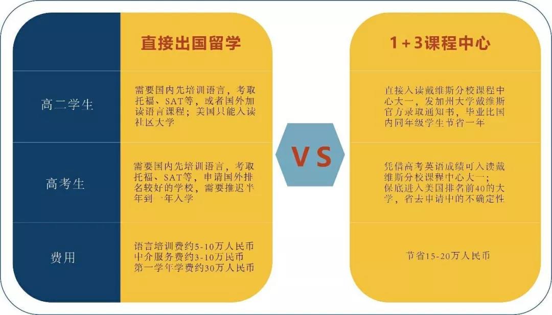 ��������ѧԺ