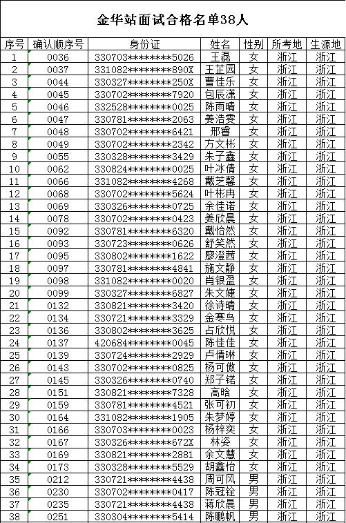 Ї񺽴W2020ճ˿ձIϸι㽭